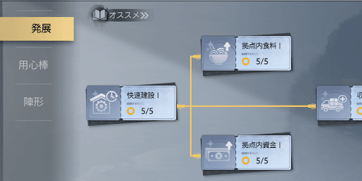 戦闘や収集効率を上げ始めました