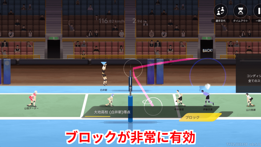 ブロックが有効