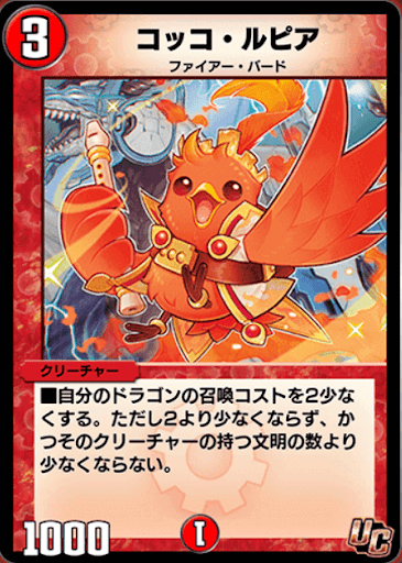 コッコ・ルピア