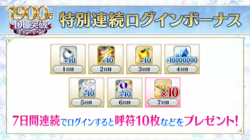 fgo-ログインボーナス