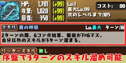 アシスト装備-ヘイストスキル