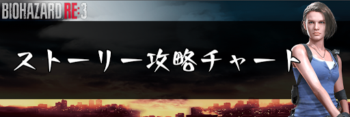 バイオハザードRE3_攻略チャート