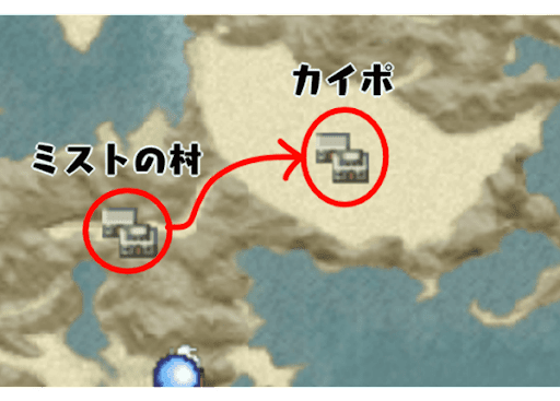 カイポへの行き方