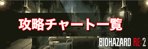 バイオハザードRE2_ストーリー攻略チャート