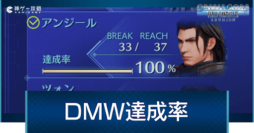 DMW達成率・絵柄解放