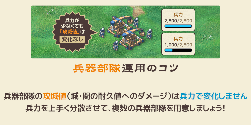 ブラウザ三国志天_兵器部隊で耐久値を削ろう