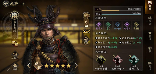 覚醒_覚醒後_本多