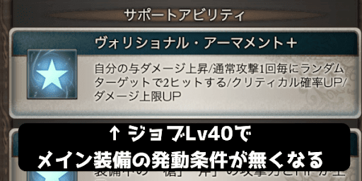 固有バフの神伝の槍手Lv5