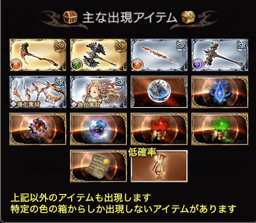 ドロップデータ