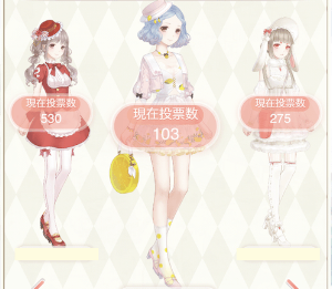 童話王国3日目のコーデ