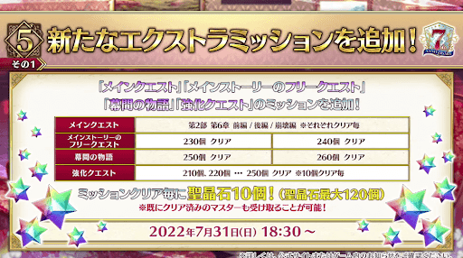 fgo-10大キャンペーン