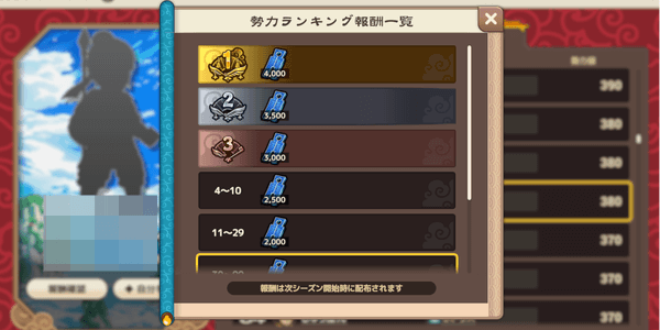 ブラウザ三国志天_勢力ランキングの報酬が獲得できる