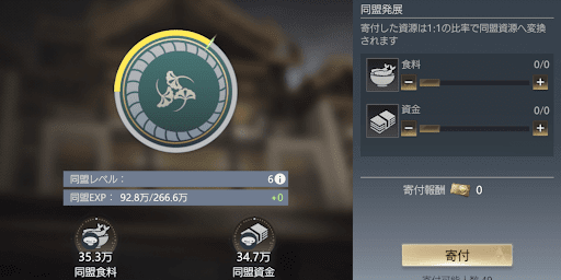 同盟に寄付する