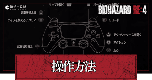 操作方法とボタン割当