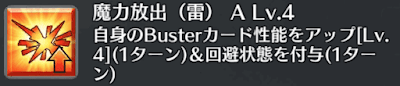 魔力放出（雷）[A]