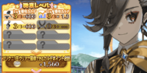 職業レベルをMAXにする