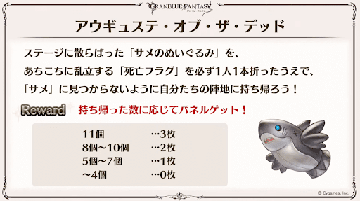 アウギュステ・オブ・ザ・デッド「死亡フラグ回避」