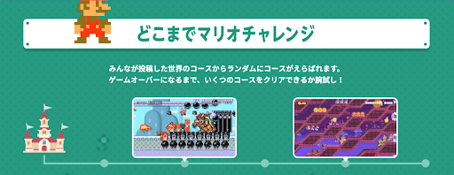 どこまでマリオチャレンジ