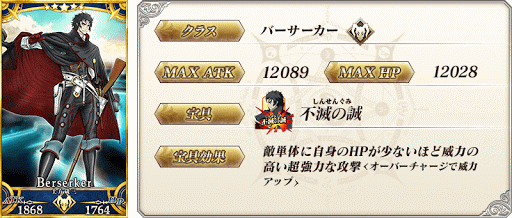 fgo-ぐだぐだ明治維新