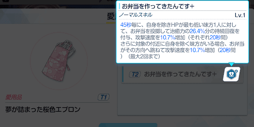 ミモリ愛用品T2 