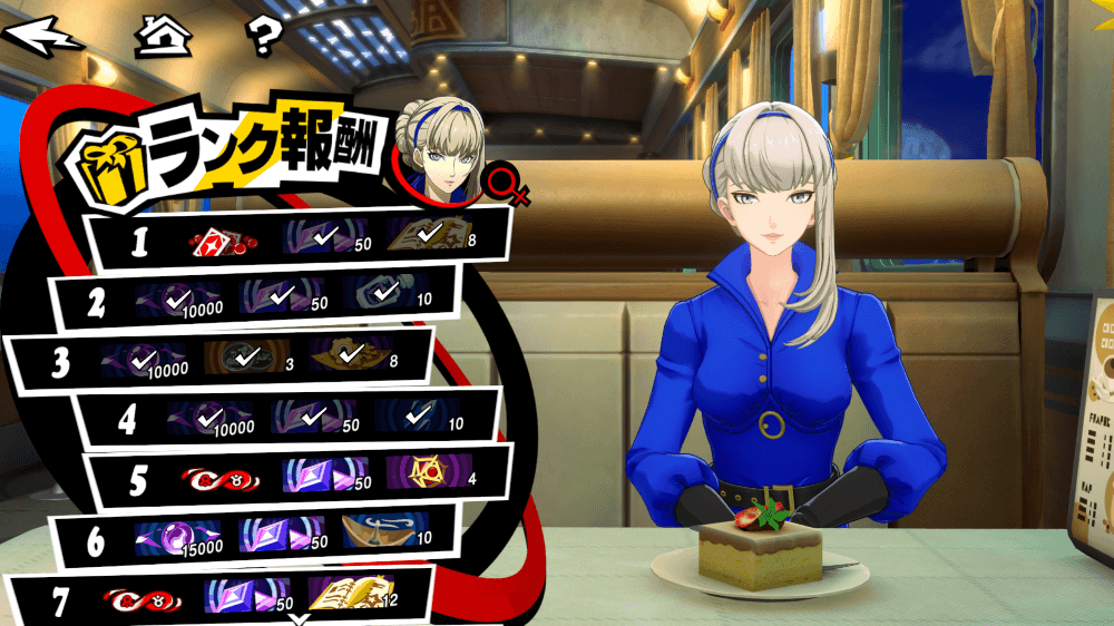 シナジーのランク報酬