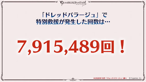 ドレッドバラージュで特別救援が発生した回数