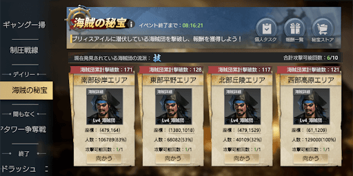 海賊の秘宝に参加する