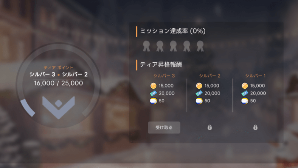 ザ・スパイク・クロス_ティアの効率的な上げ方