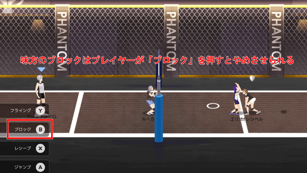 味方にブロックをさせない