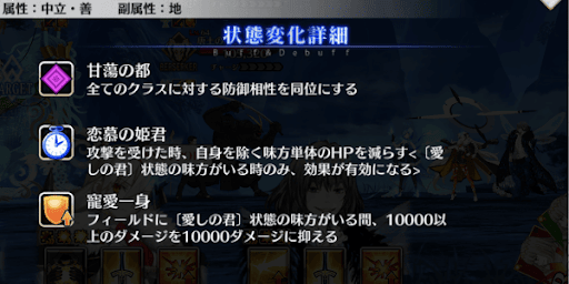 取り巻きから撃破する
