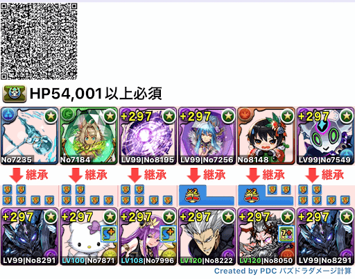 裏魔廊の支配者-ブラックバード周回編成