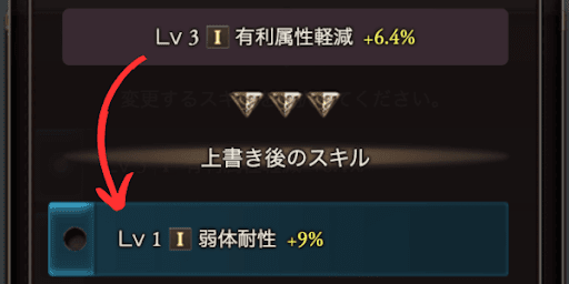 リセット後レベル減少