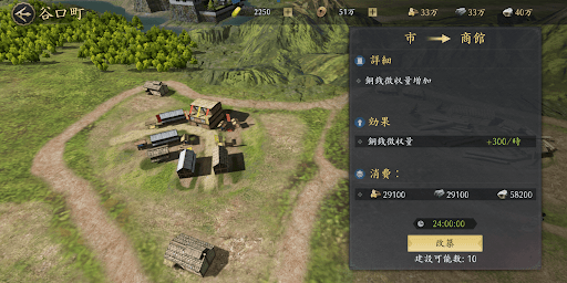 町は後回しで良い