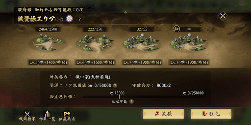 資源地に余裕はできやすい