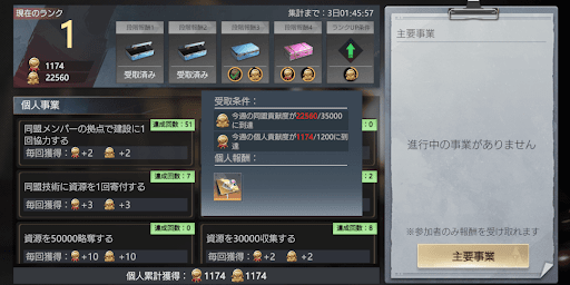 同盟事業の報酬で獲得する