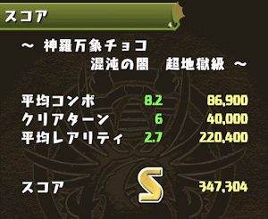 神羅万象コラボダンジョン-Sランク