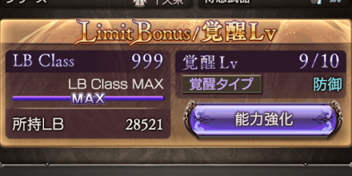 覚醒Lv