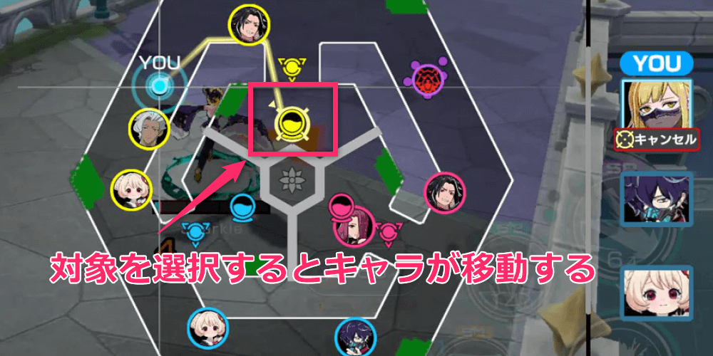 攻撃または防衛させたい対象を選択