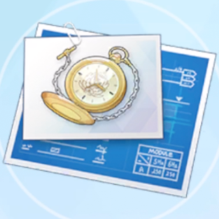 アンティークな懐中時計