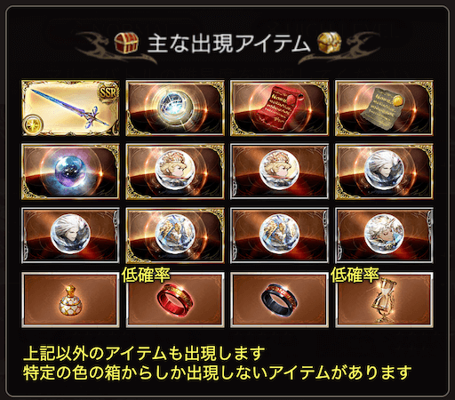 ドロップデータ