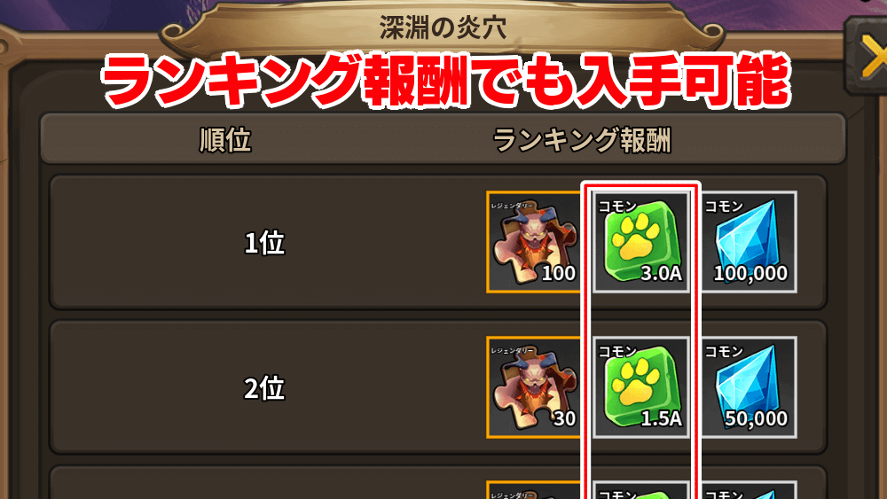 魔界探検のランキング報酬