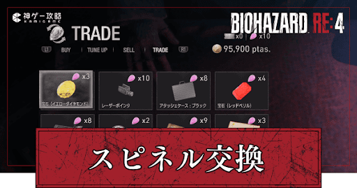 スピネル交換のおすすめ