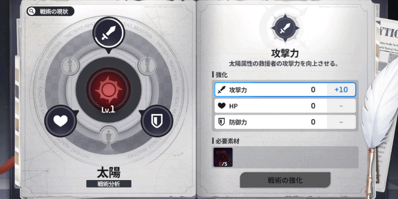 スターセイヴァー_属性