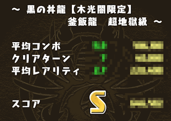 黒の丼龍 Sランク
