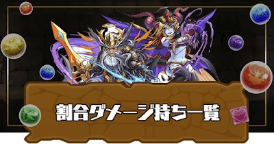 グラビティ(割合ダメージ)スキル一覧