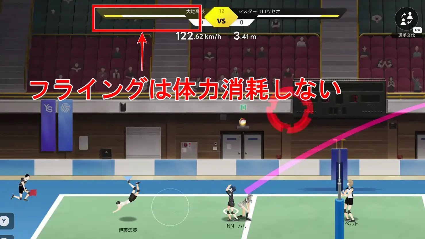 体力を消耗しない