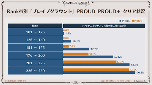 ここだけレポート
