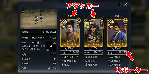 アタッカー2体+他1体で編制する