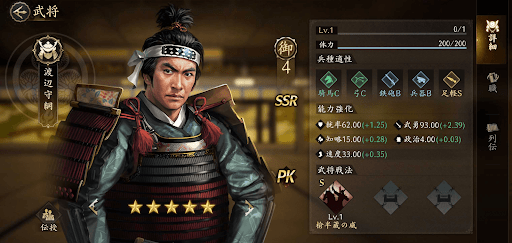 シーズン4から登場する武将