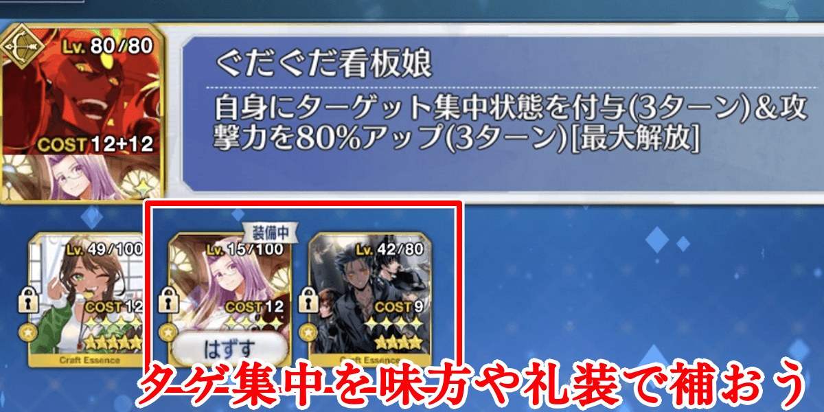 自力で背水環境を整えられない